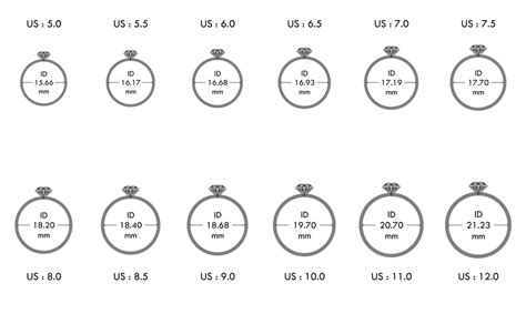 cartier ring sizer|cartier sizing chart.